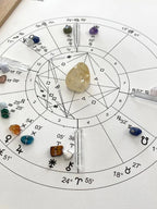 Crystal chart with clear center crystal