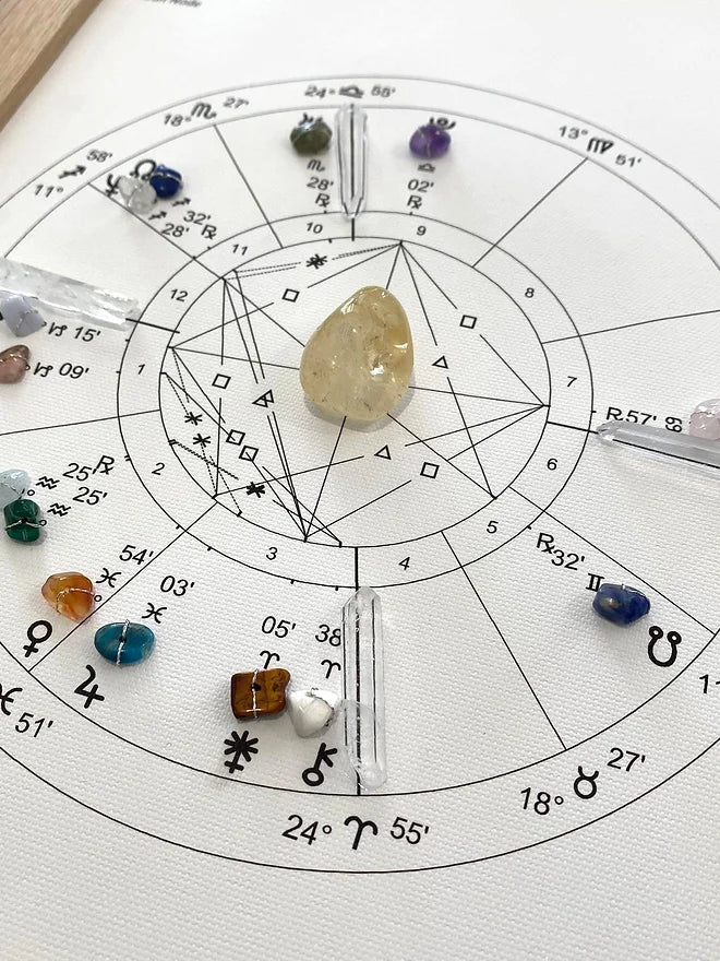 Crystal chart with clear center crystal